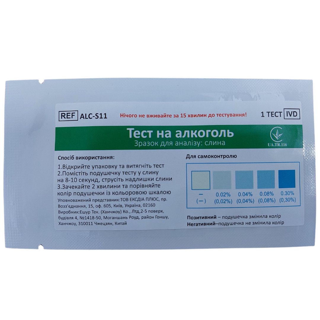 Фото Тест на алкоголь